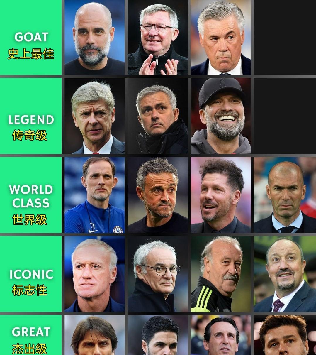 包含足总杯转会期再迎强敌，里尔刷新队史纪录，主帅态度：媒体盛赞，心理建设被强调的词条-开云入口